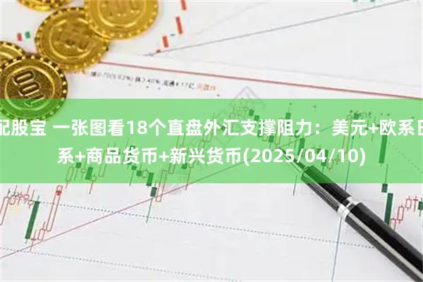 配股宝 一张图看18个直盘外汇支撑阻力：美元+欧系日系+商品货币+新兴货币(2025/04/10)