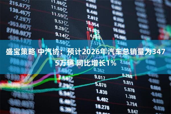 盛宝策略 中汽协:预计2026年汽车总销量为3475万辆 同比增长1%